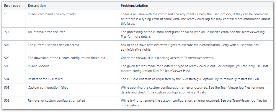 TeamViewer应用自定义设置