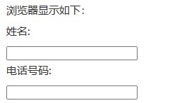 HTML表单