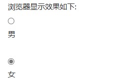 HTML表单