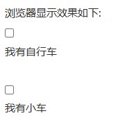HTML表单