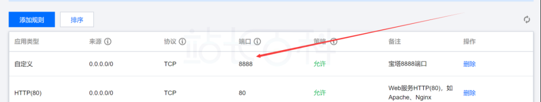 宝塔Linux面板的安装