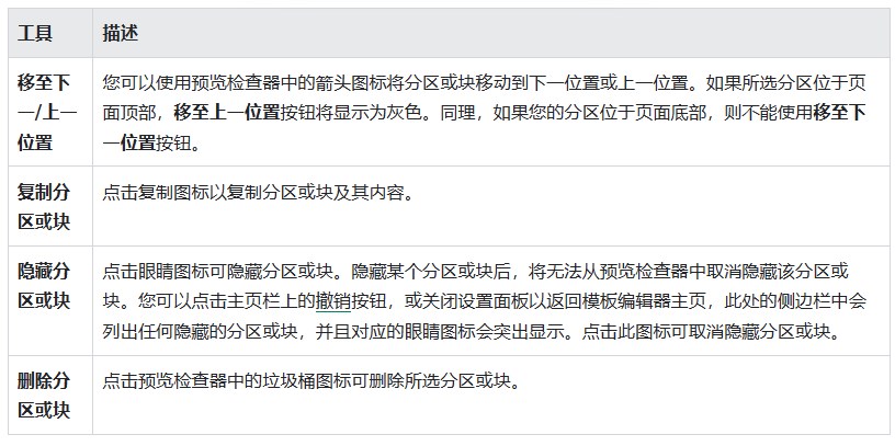 Shopify自定义模板