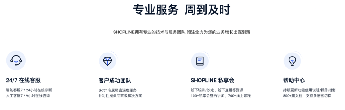 SHOPLINE平台优势