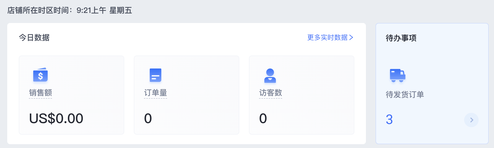 SHOPLINE后台首页