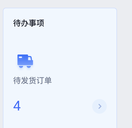 SHOPLINE后台首页