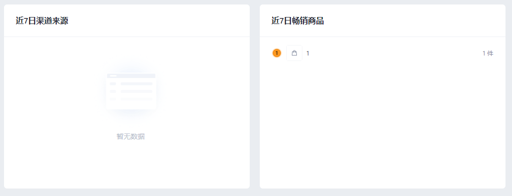 SHOPLINE后台首页