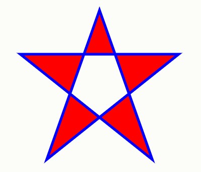 把SVG直接嵌入HTML页面