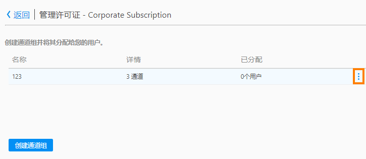 TeamViewer通道组