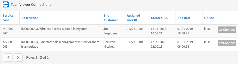 TeamViewer ServiceNow