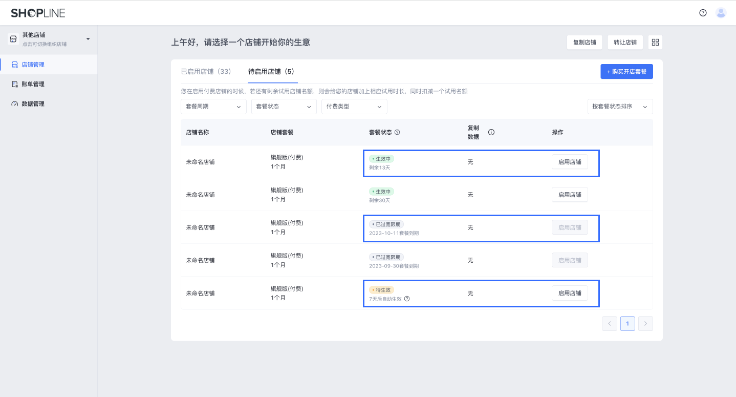 SHOPLINE多店铺管理