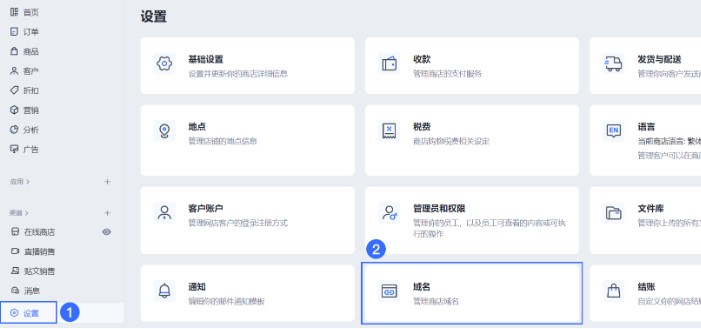 SHOPLINE前台密码保护