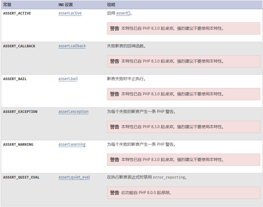 assert() 常量
