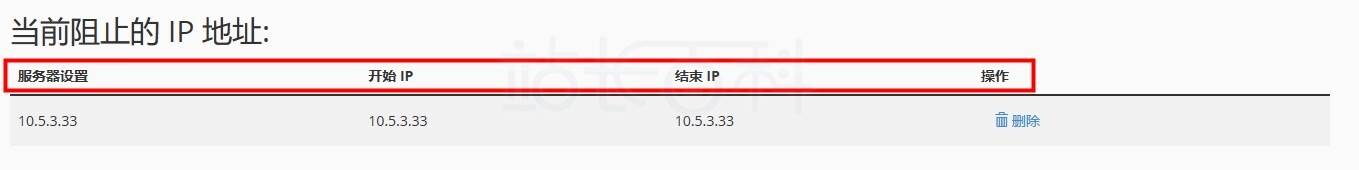 cPanel面板IP拦截器