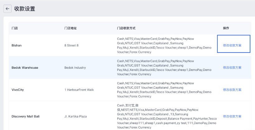 SHOPLINE POS现金收款