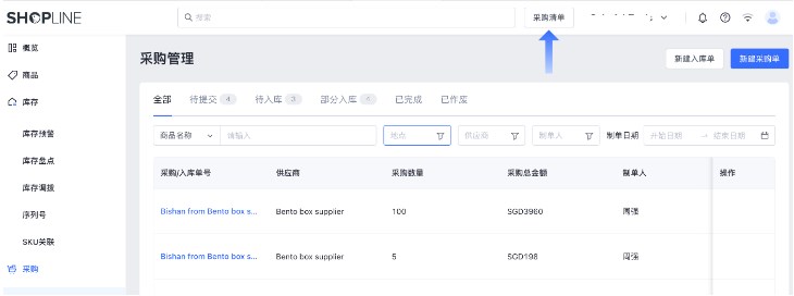 SHOPLINE POS采购管理
