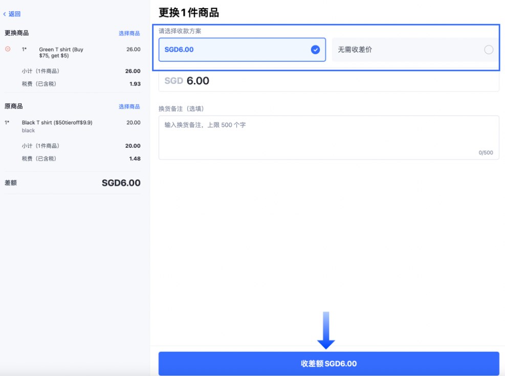 SHOPLINE POS退换货处理