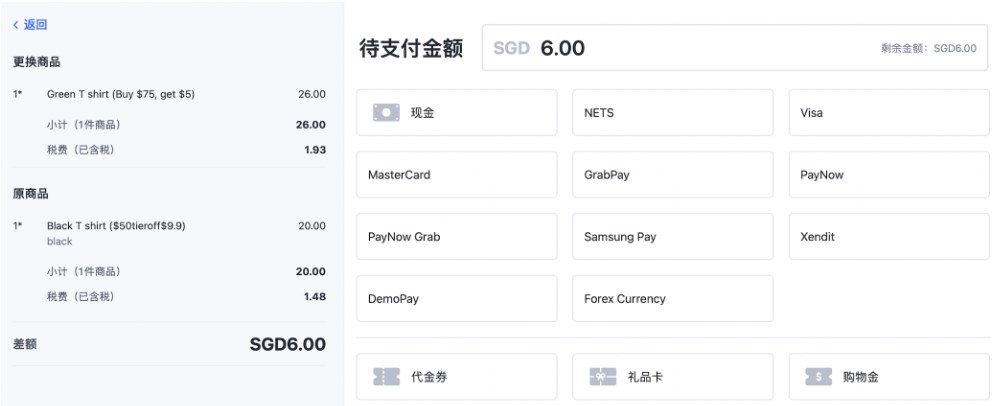 SHOPLINE POS退换货处理