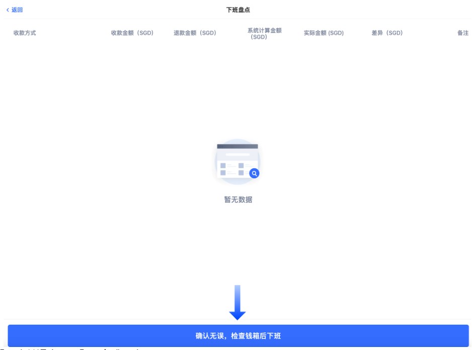 SHOPLINE POS交班管理