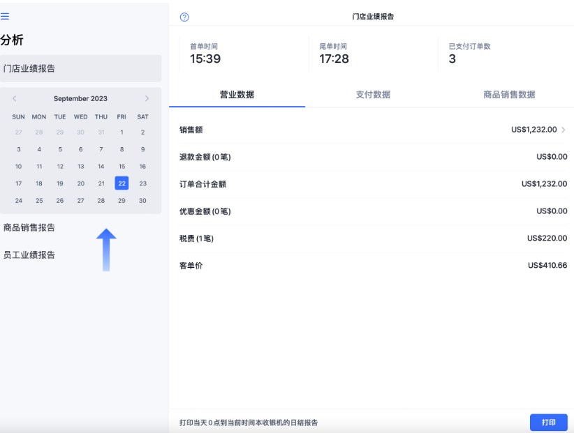 SHOPLINE POS业绩报告