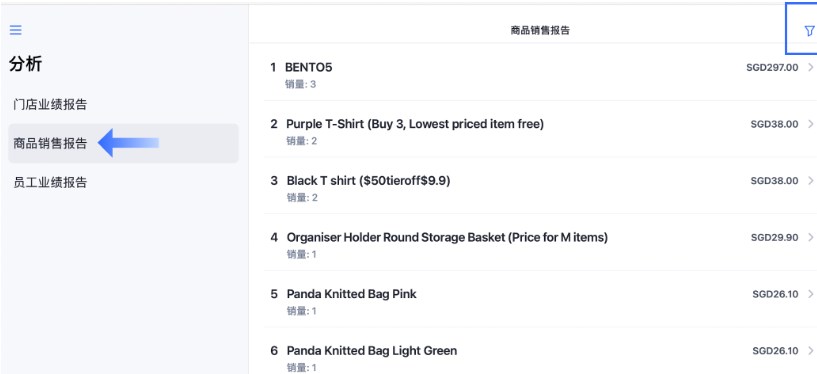 SHOPLINE POS业绩报告