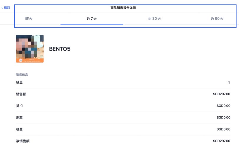SHOPLINE POS业绩报告
