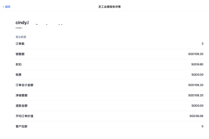 SHOPLINE POS业绩报告