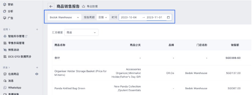 SHOPLINE POS业绩报告