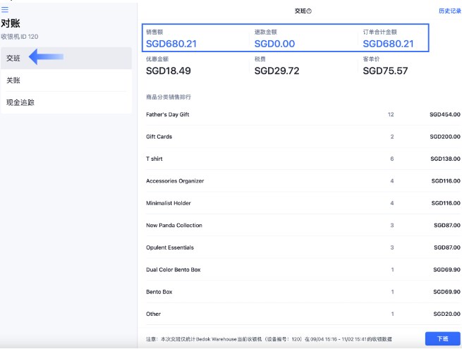 SHOPLINE POS交易报表