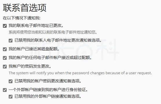 cPanel面板联系信息