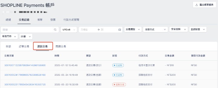 SHOPLINE Payments退款