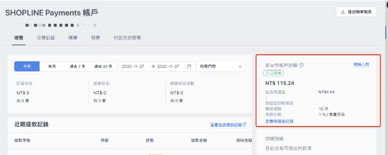 SHOPLINE Payments退款