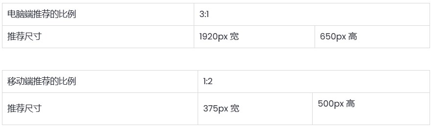 SHOPLINE图片尺寸建议