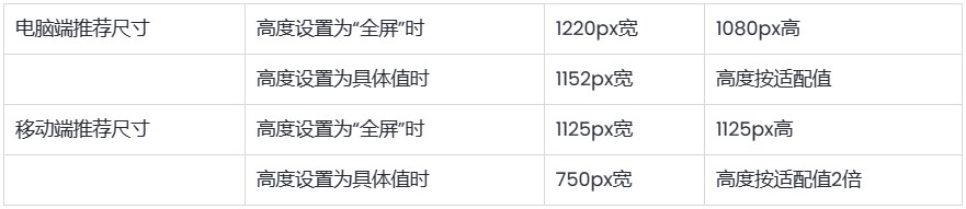 SHOPLINE图片尺寸建议