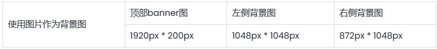 SHOPLINE图片尺寸建议