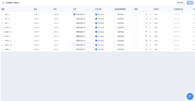 SHOPLINE商品运营管理
