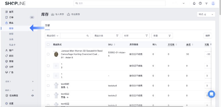 SHOPLINE库存管理
