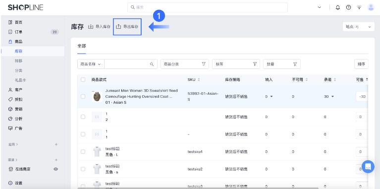 SHOPLINE库存管理