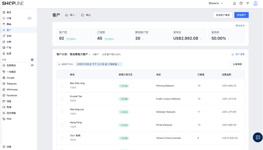 SHOPLINE客户细分