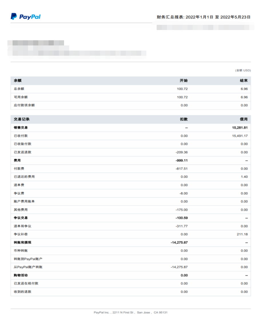 贝宝（PayPal）