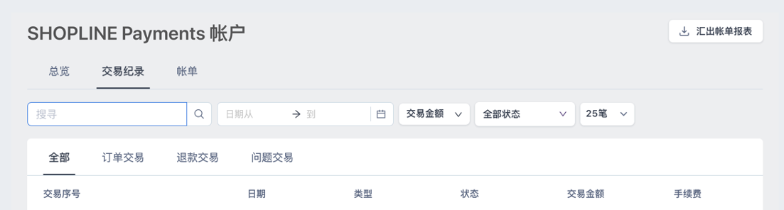 SHOPLINE Payments界面小分页说明