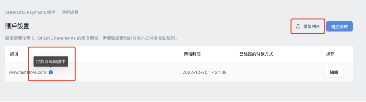 SHOPLINE Payments账户设置