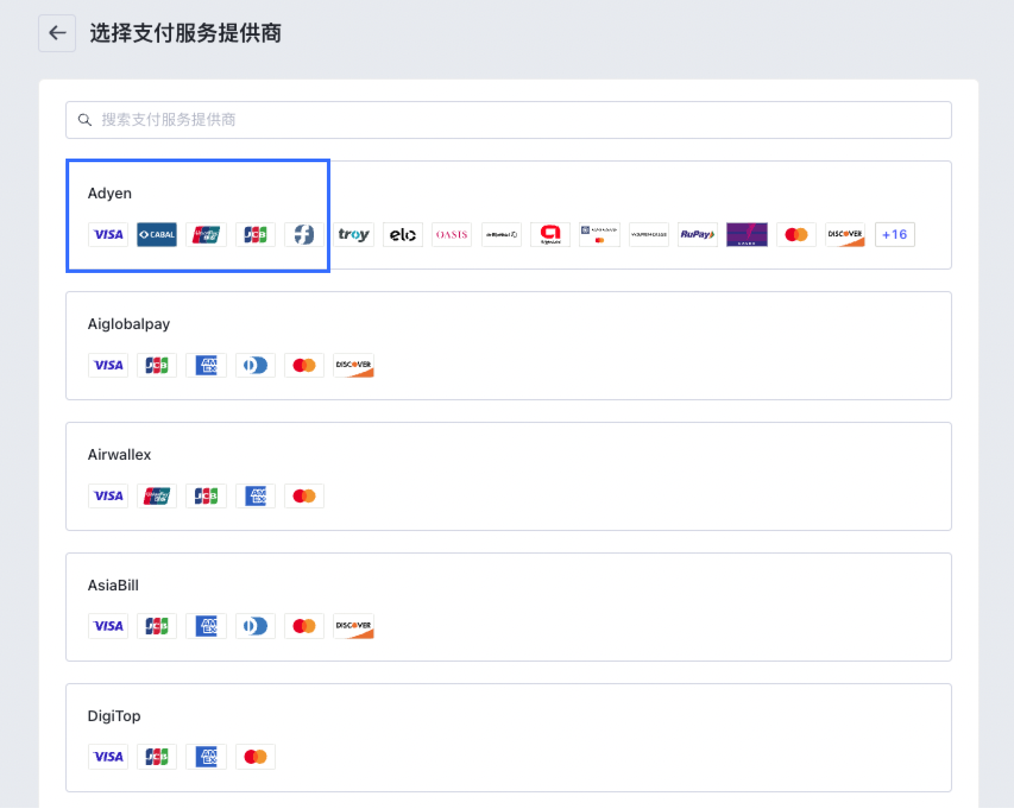 SHOPLINE第三方支付