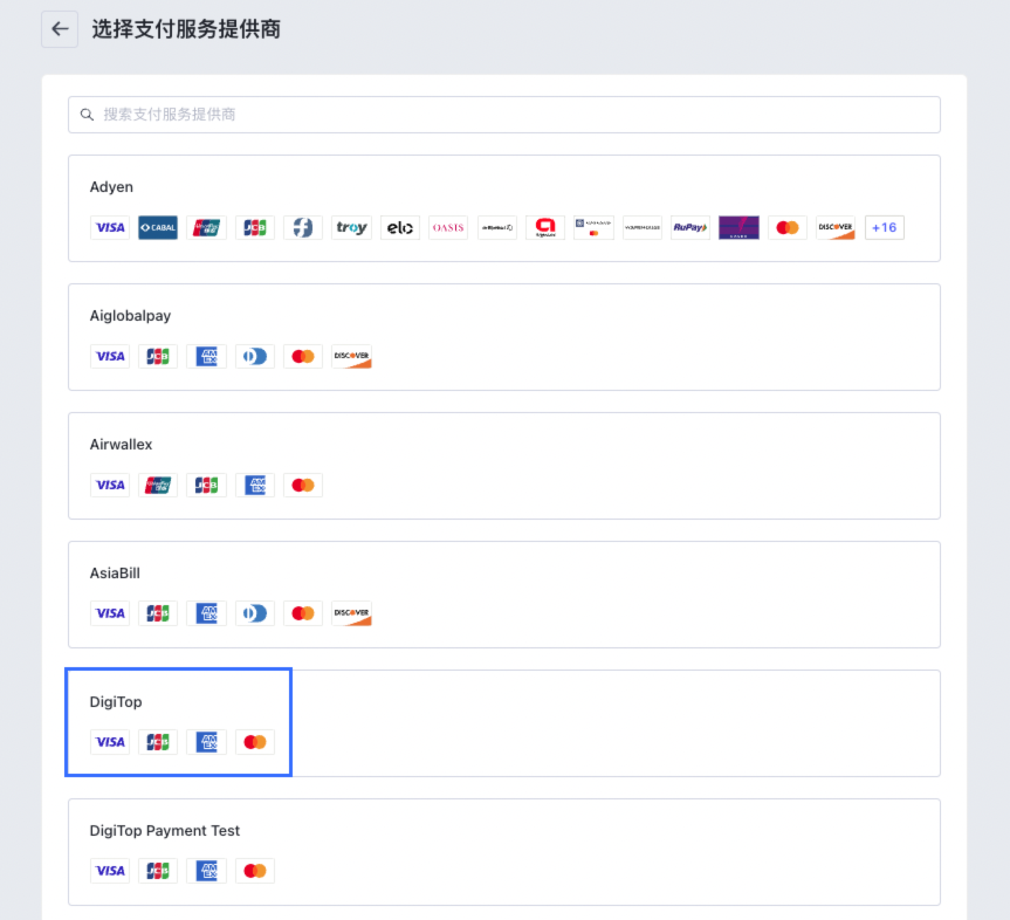SHOPLINE第三方支付