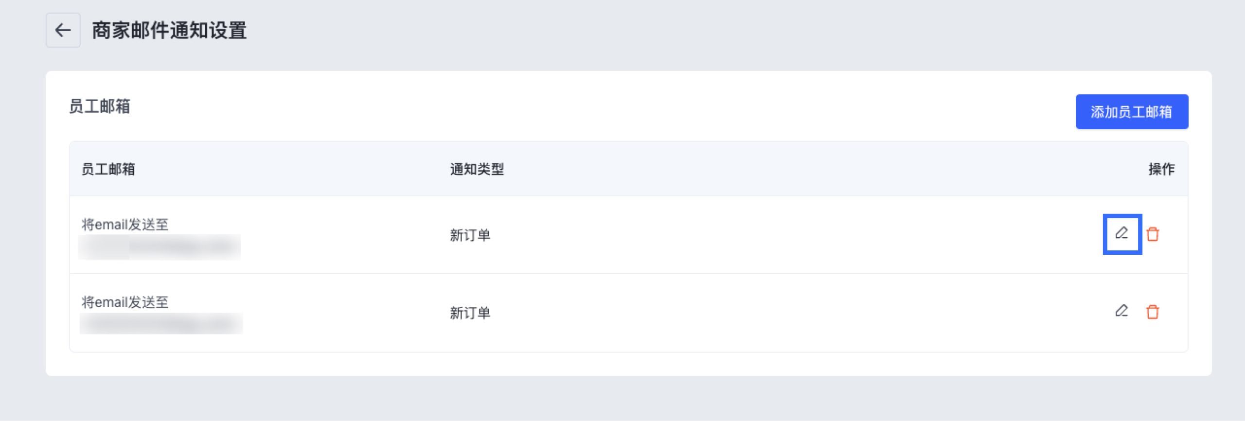 SHOPLINE商家邮件通知