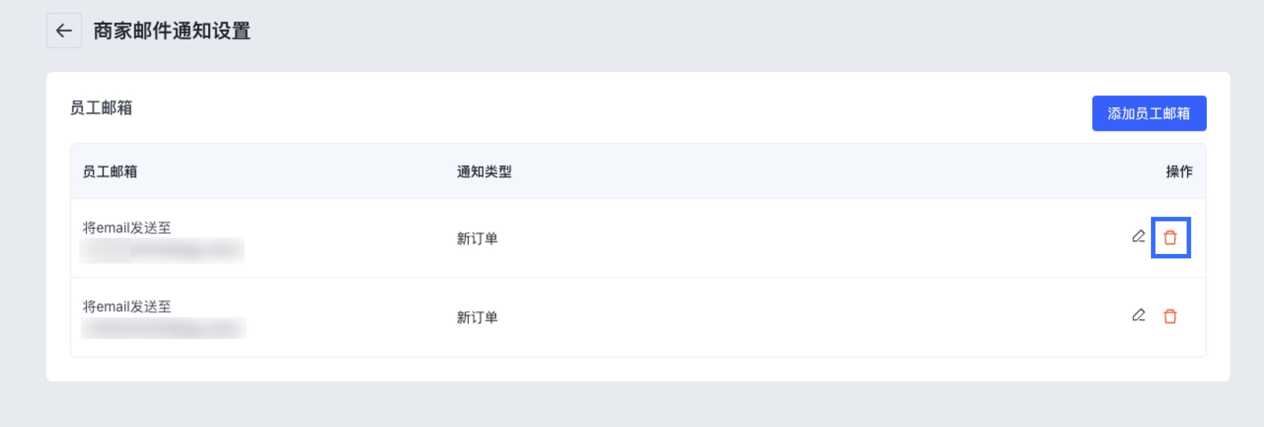 SHOPLINE商家邮件通知