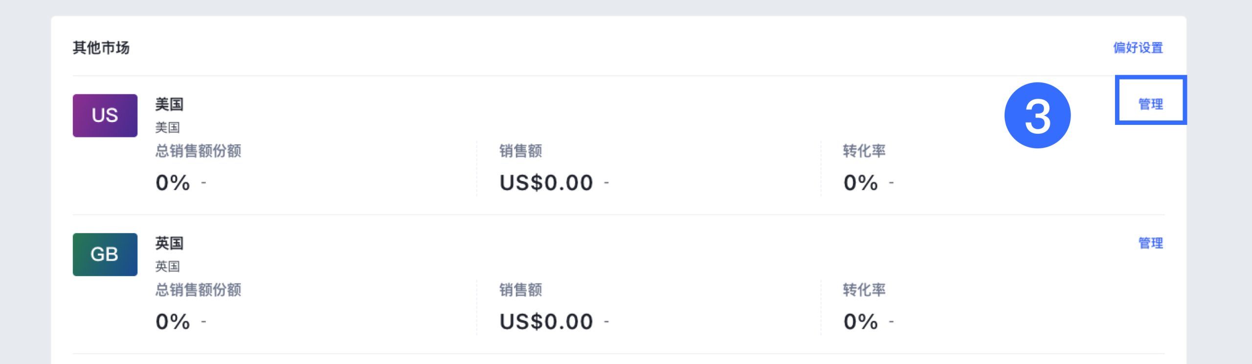 SHOPLINE管理市场