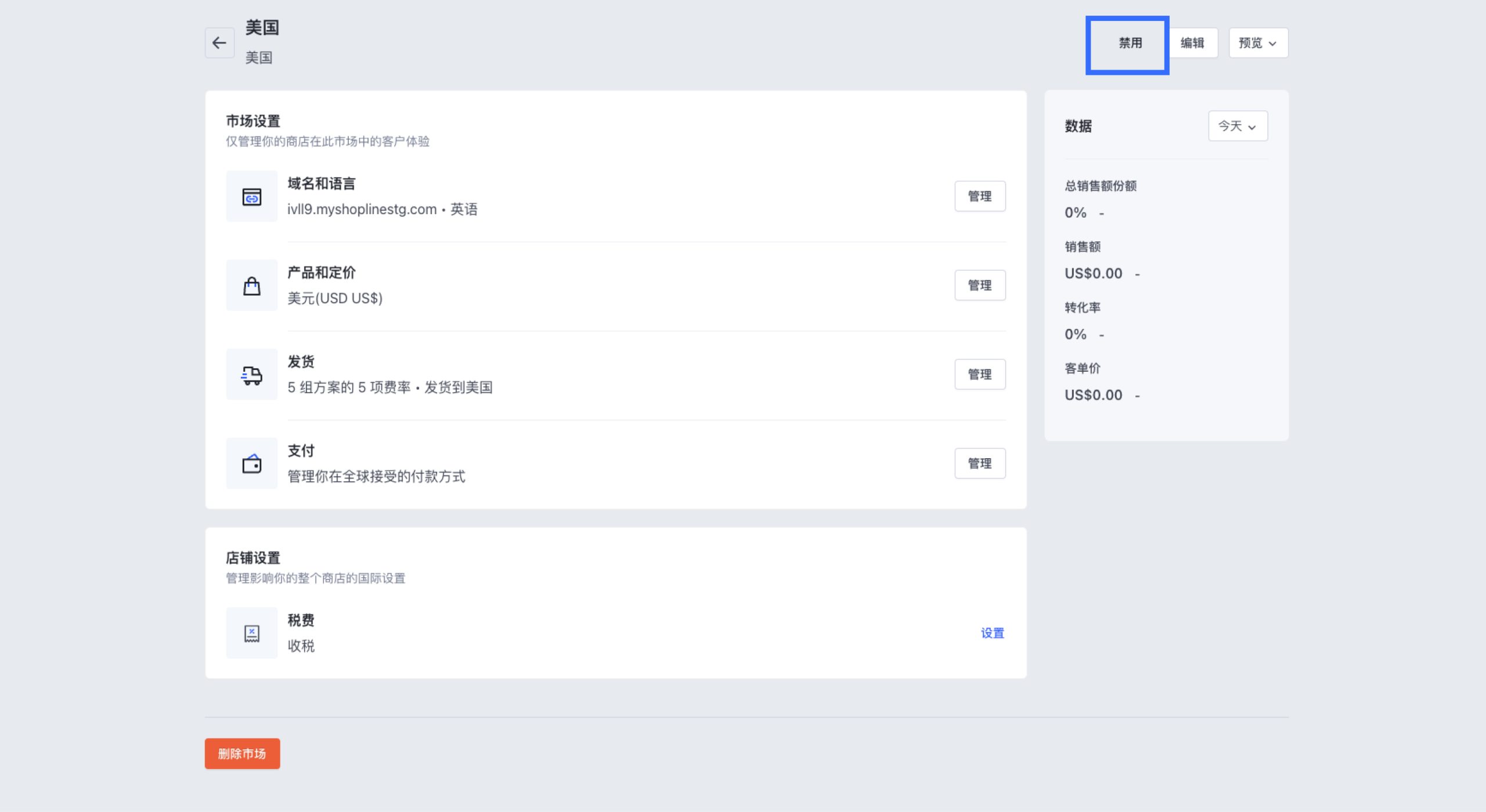 SHOPLINE管理市场