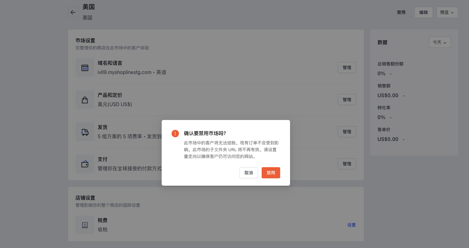 SHOPLINE管理市场