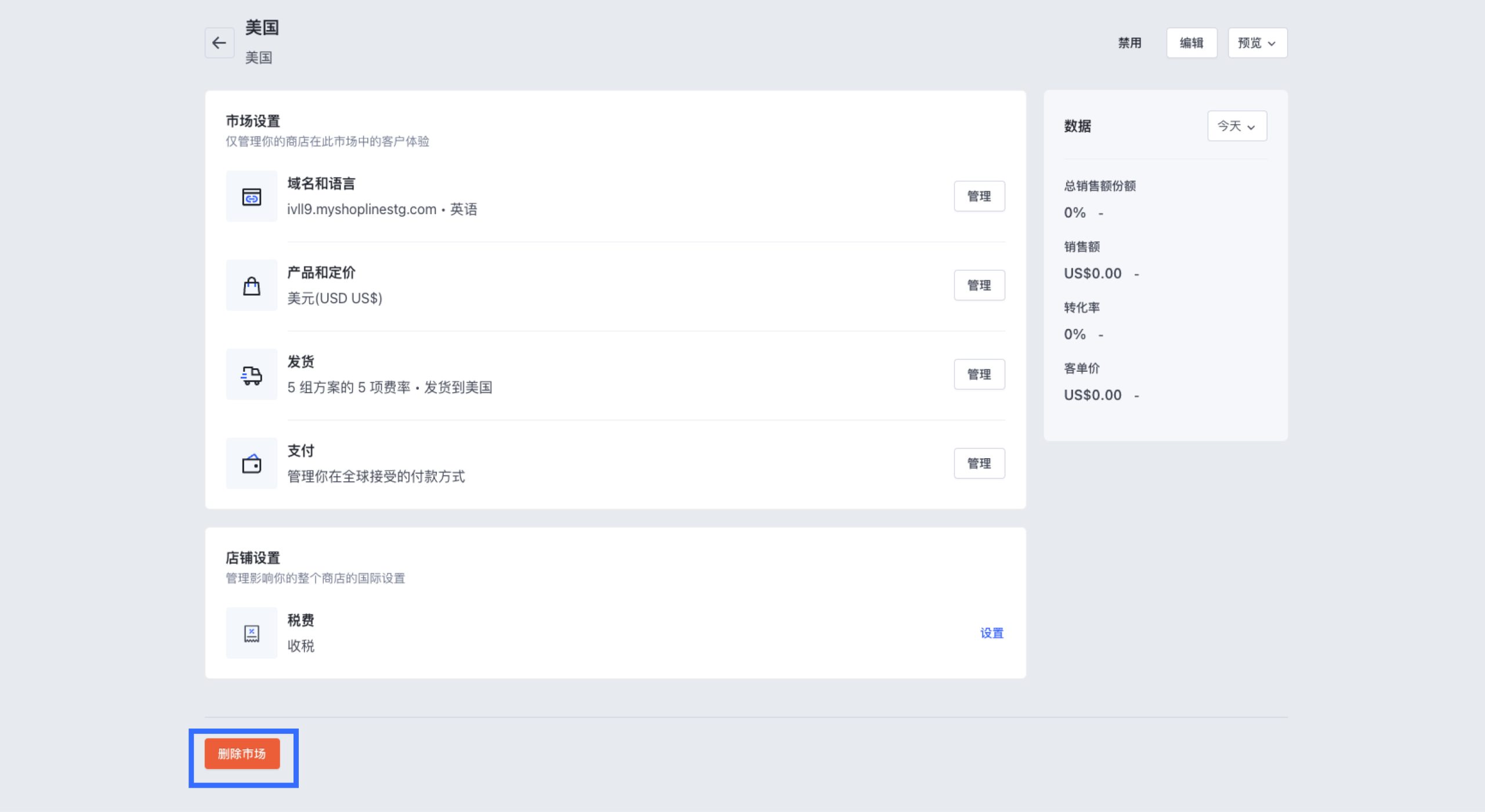 SHOPLINE管理市场