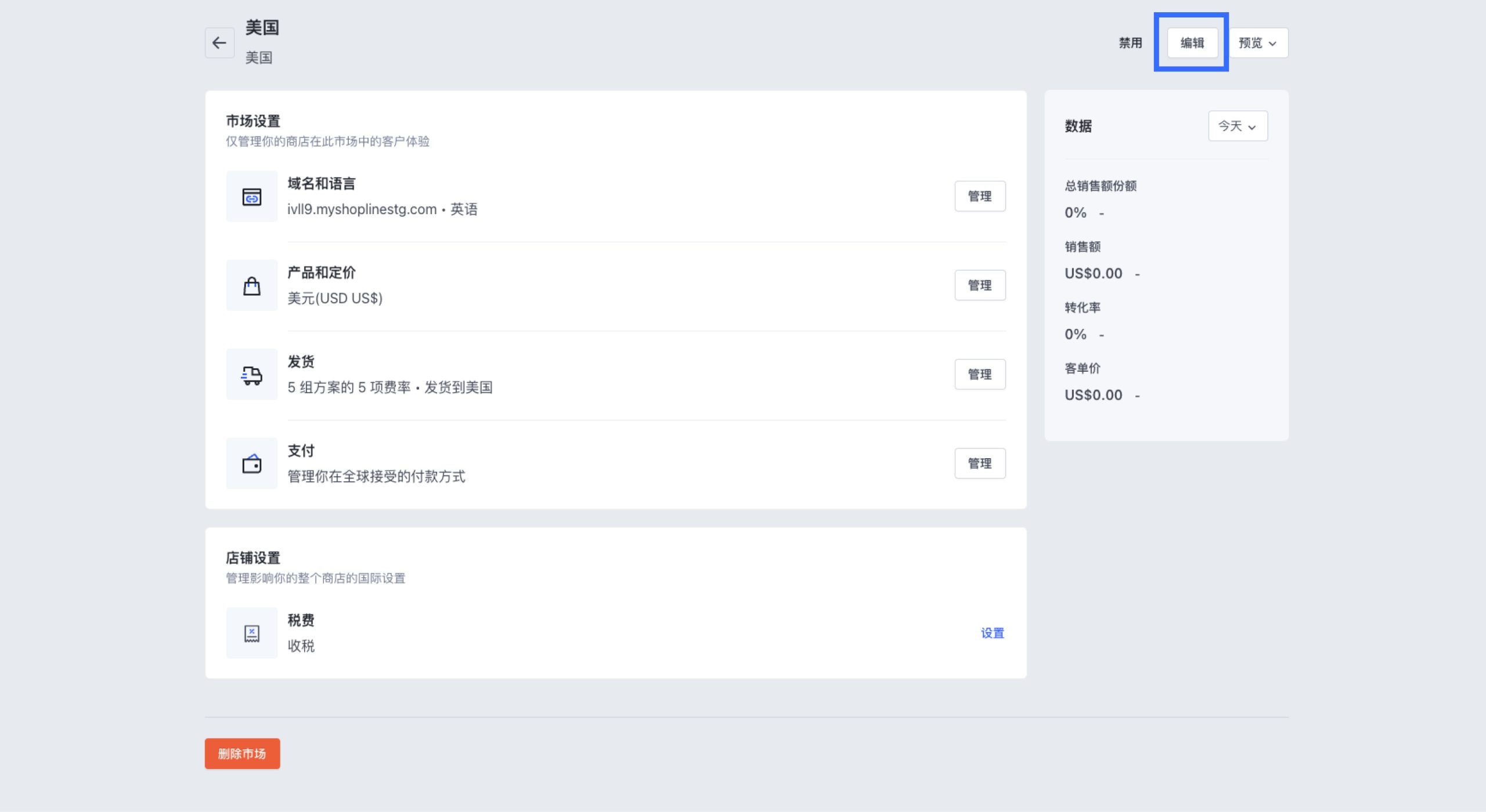 SHOPLINE管理市场